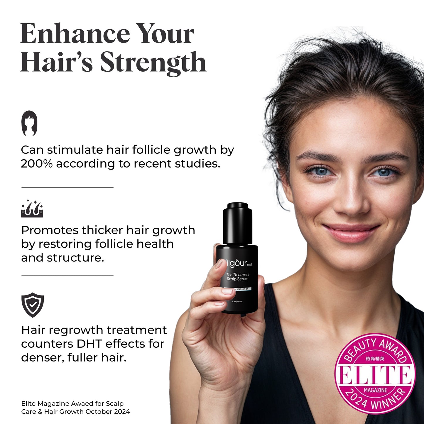 The Treatment Scalp Serum
