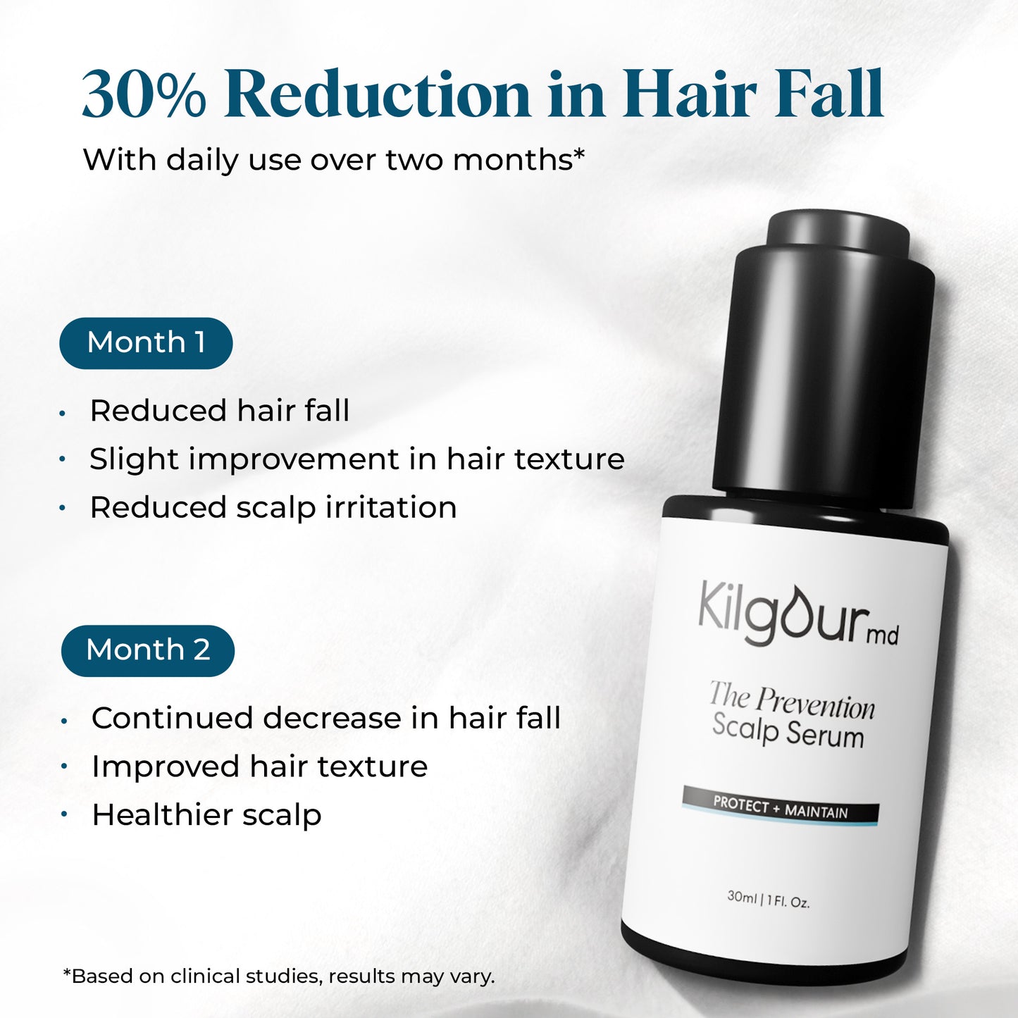 The Prevention Scalp Serum