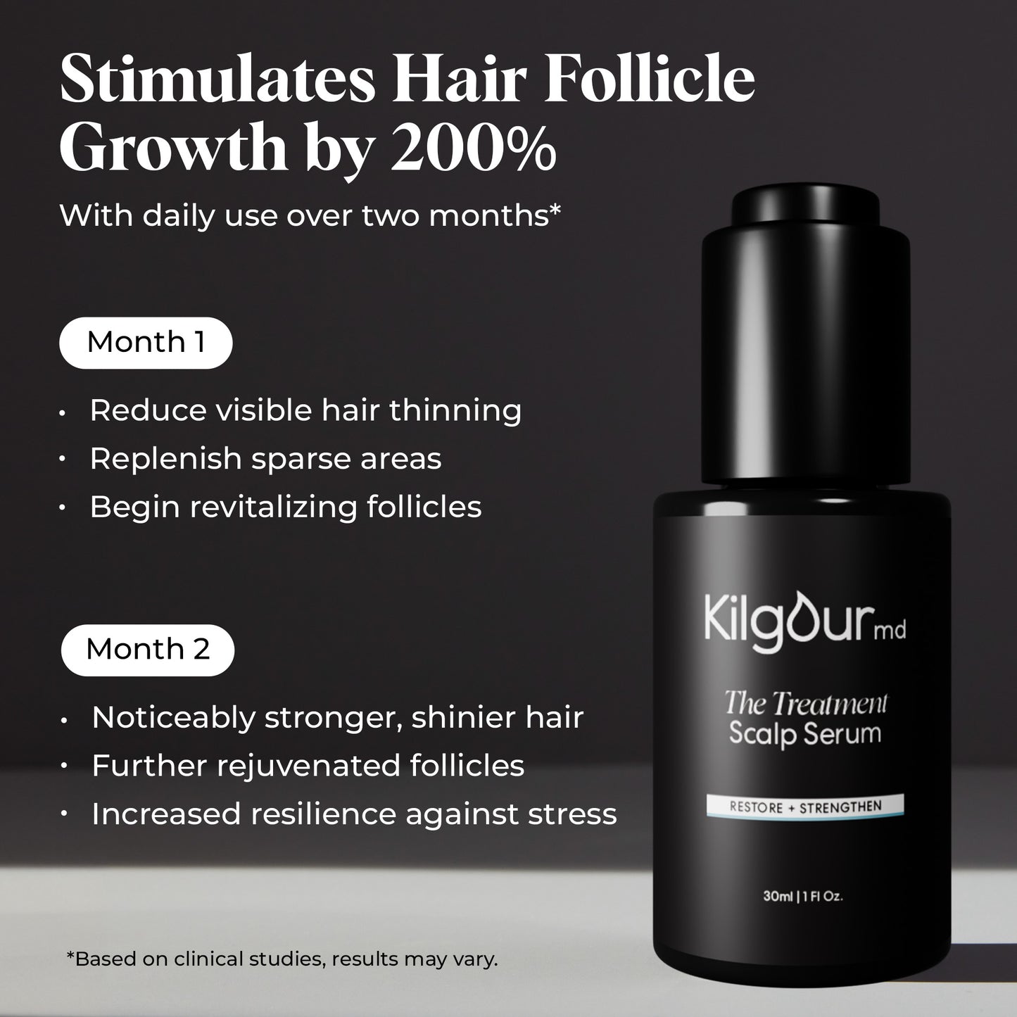 The Treatment Scalp Serum