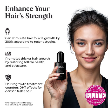 The Treatment Scalp Serum